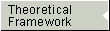 Theoretical Framework